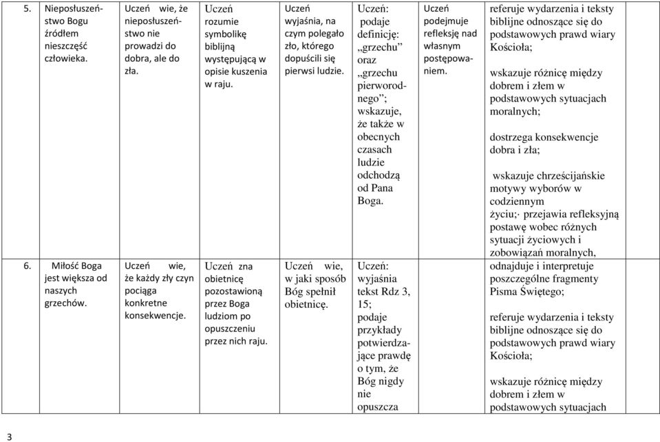 wyjaśnia, na czym polegało zło, którego dopuścili się pierwsi ludzie. wie, w jaki sposób Bóg spełnił obietnicę.