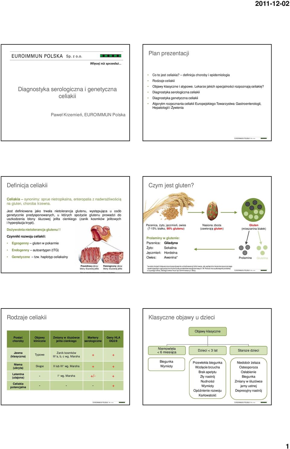 Diagnostyka serologiczna celiakii Diagnostyka genetyczna celiakii Algorytm rozpoznania celiakii Europejskiego Towarzystwa Gastroenterologii, Hepatologii i Żywienia Definicja celiakii Czym jest gluten?