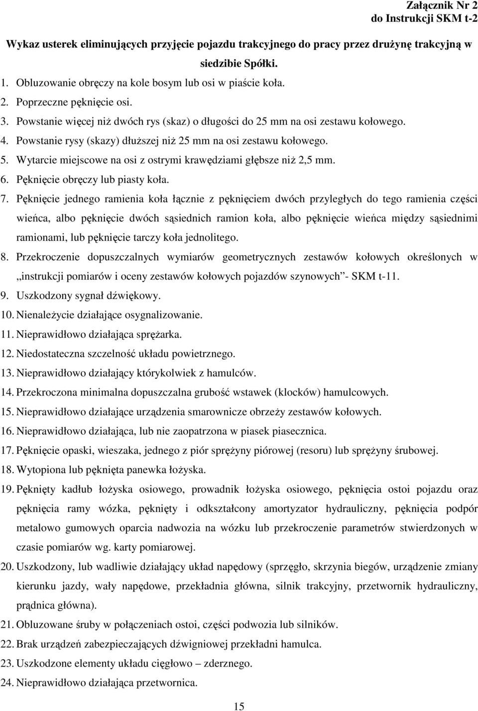 Powstanie rysy (skazy) dłuższej niż 25 mm na osi zestawu kołowego. 5. Wytarcie miejscowe na osi z ostrymi krawędziami głębsze niż 2,5 mm. 6. Pęknięcie obręczy lub piasty koła. 7.