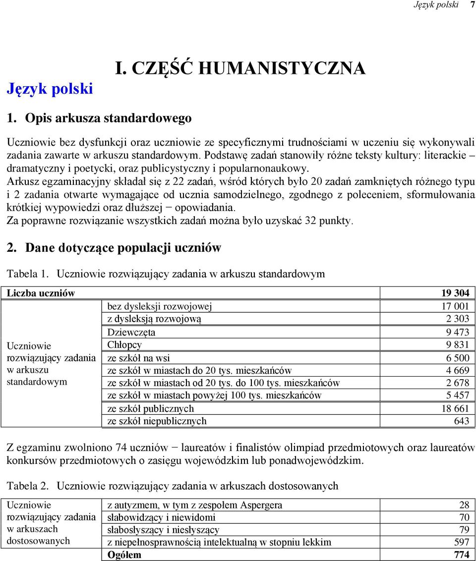 Podstawę zadań stanowiły różne teksty kultury: literackie dramatyczny i poetycki, oraz publicystyczny i popularnonaukowy.