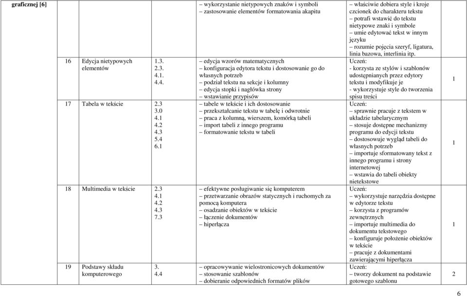 na sekcje i kolumny edycja stopki i nagłówka strony wstawianie przypisów tabele w tekście i ich dostosowanie przekształcanie tekstu w tabelę i odwrotnie praca z kolumną, wierszem, komórką tabeli