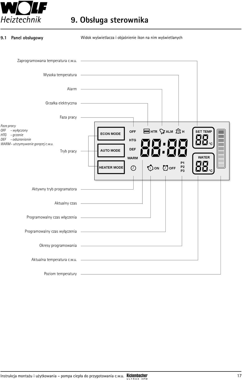 pracy ECON MODE AUTO MODE OFF HTR ALM T H HTG DEF SET TEMP C HEATER MODE WARM ON OFF P1 P2 P3 WATER C Aktywny.tryb.programatora. Aktualny.czas. Programowalny.