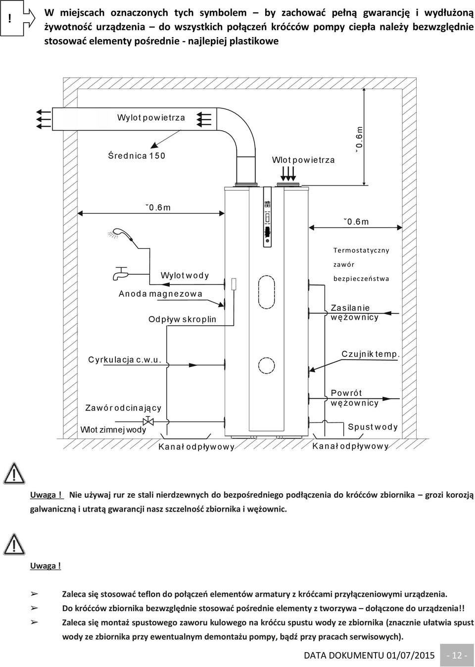 &T zawór Zasilanie wężownicy Cyrkulacja c.w.u. Czujnik temp. Zawór odcinający Wlot zimnej wody Kanał odpływowy Powrót wężownicy Spust wody Kanał odpływowy Uwaga!