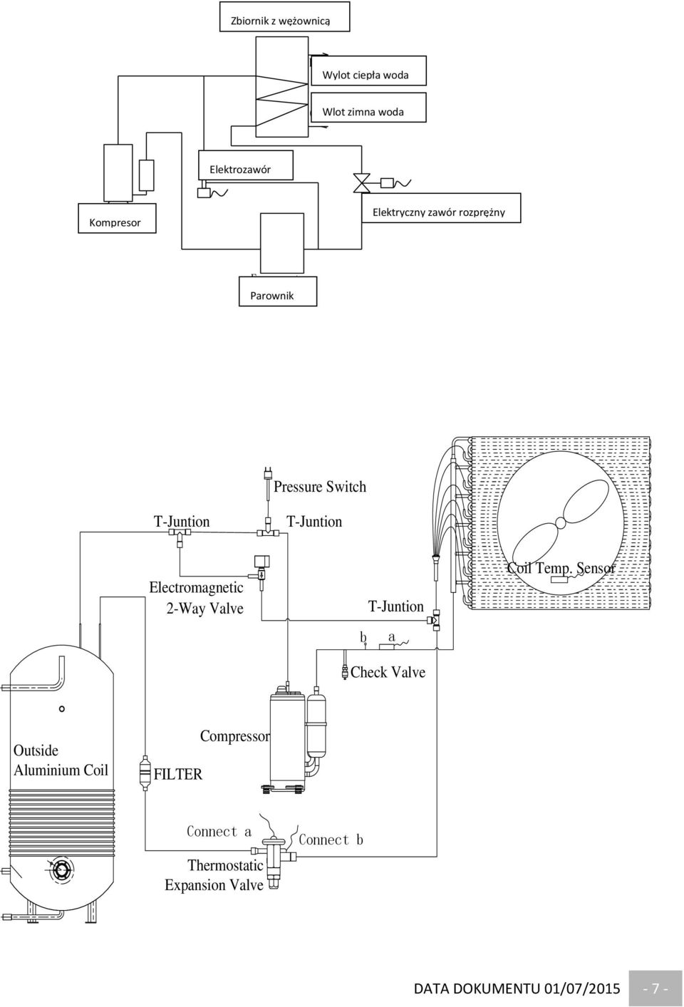 Electromagnetic 2-Way Valve T-Juntion b a Check Valve Coil Temp.