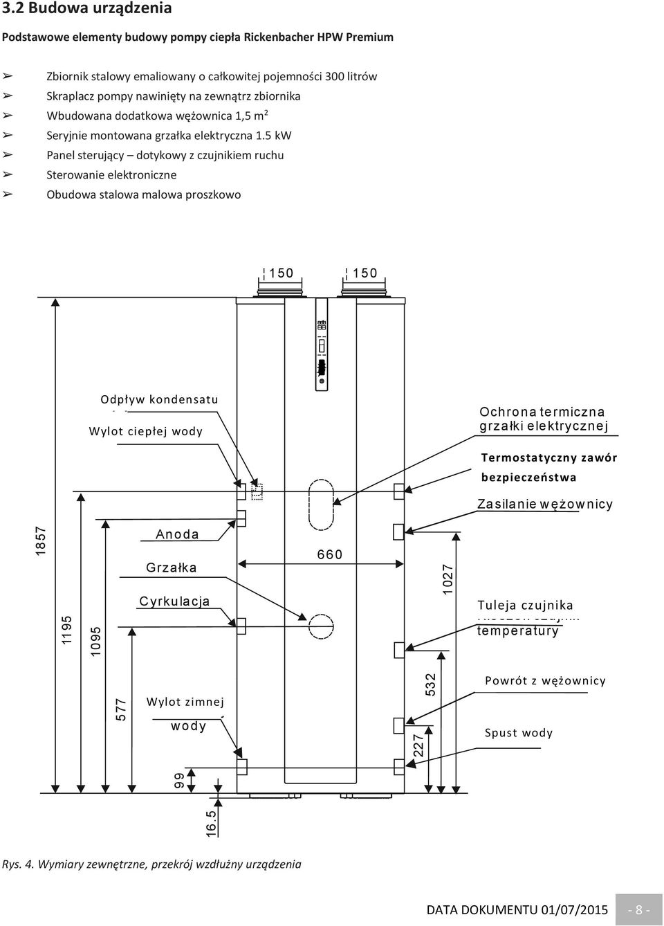 5 kw Panel sterujący dotykowy z czujnikiem ruchu Sterowanie elektroniczne Obudowa stalowa malowa proszkowo 150 150 Odpływ Odpływ kondensatu Wylot ciepłaej ciepłej wody wody Ochrona termiczna grzałki