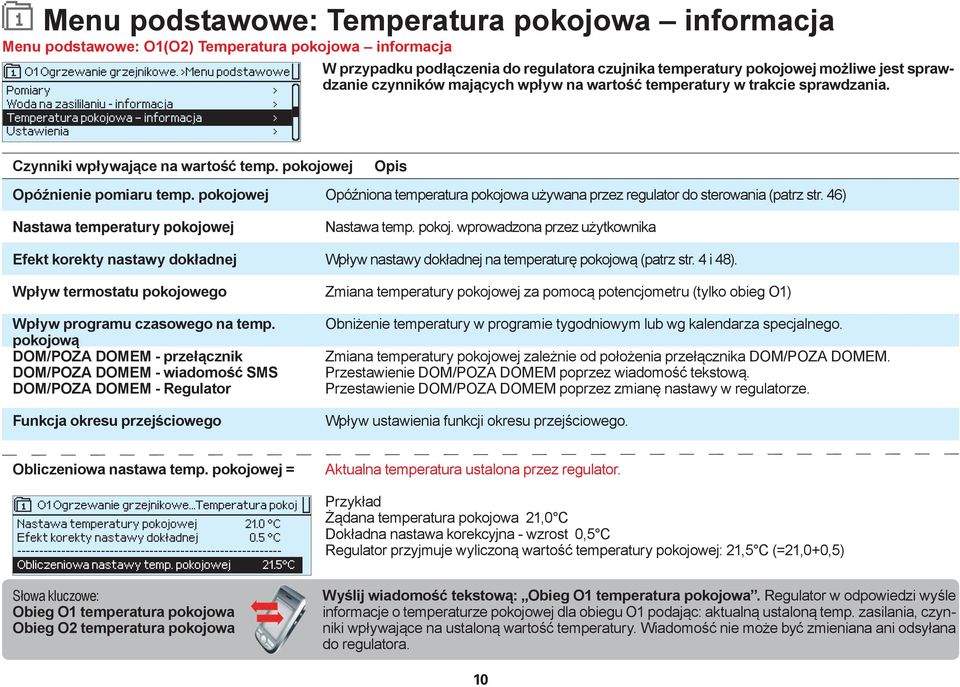 sprawdzanie czynników mających wpływ na wartość temperatury w trakcie sprawdzania. Czynniki wpływające na wartość temp. pokojowej Opis Opóźnienie pomiaru temp.