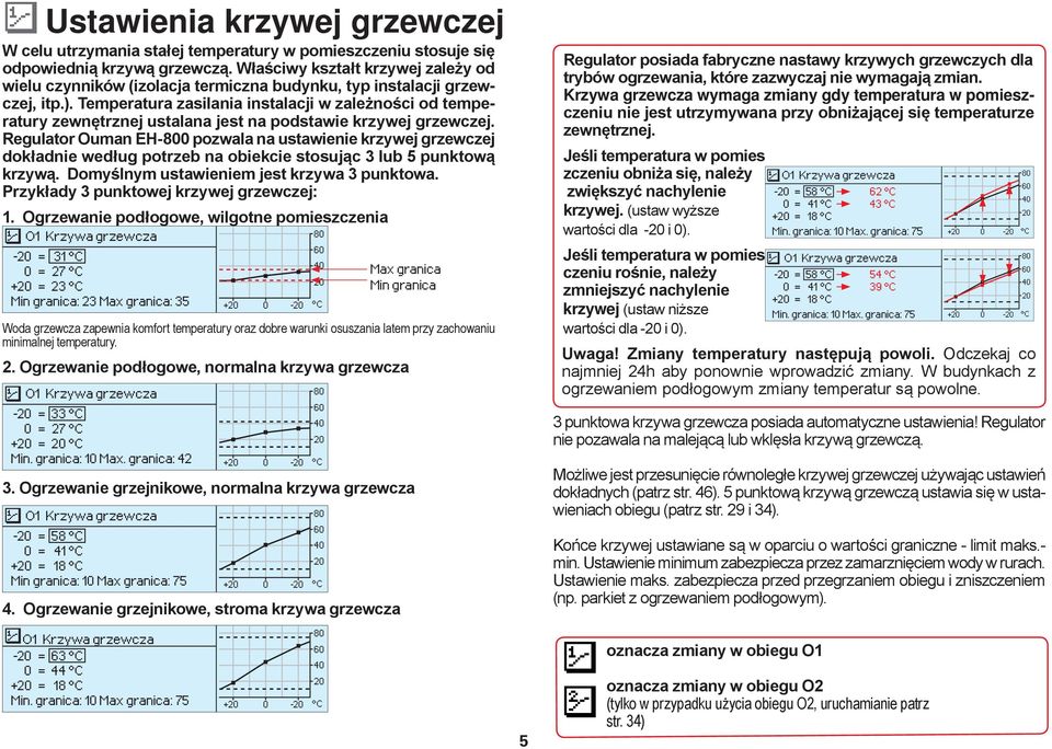 Temperatura zasilania instalacji w zależności od temperatury zewnętrznej ustalana jest na podstawie krzywej grzewczej.