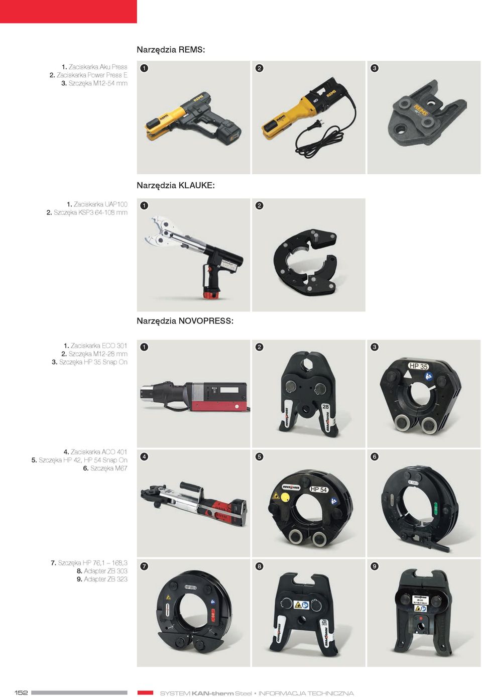 Szczęka KSP3 64-108 mm 1 2 Narzędzia NOVOPRESS: 1. Zaciskarka ECO 301 2. Szczęka M12 28 mm 3.