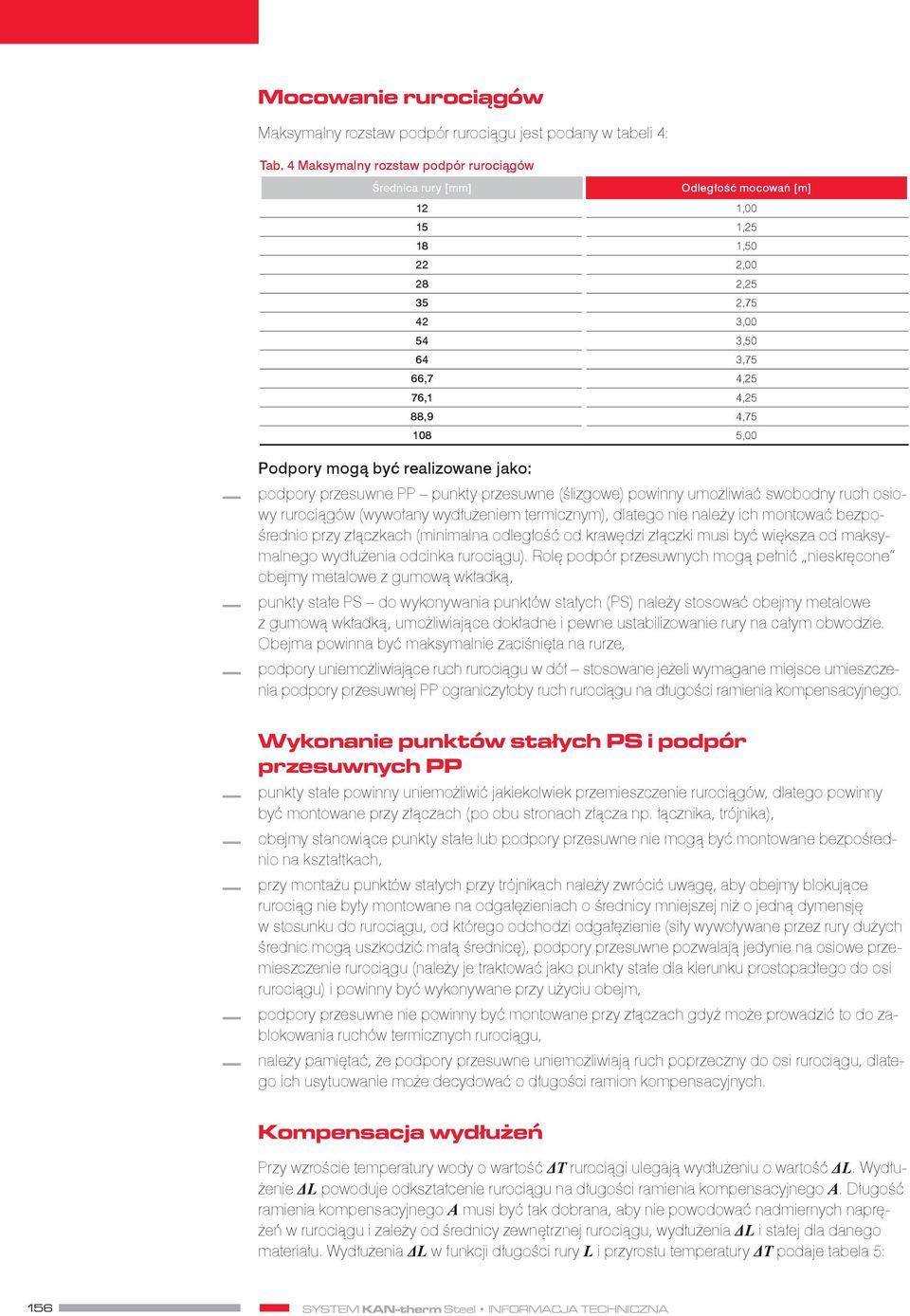 76,1 4,25 88,9 4,75 108 5,00 podpory przesuwne PP punkty przesuwne (ślizgowe) powinny umożliwiać swobodny ruch osiowy rurociągów (wywołany wydłużeniem termicznym), dlatego nie należy ich montować