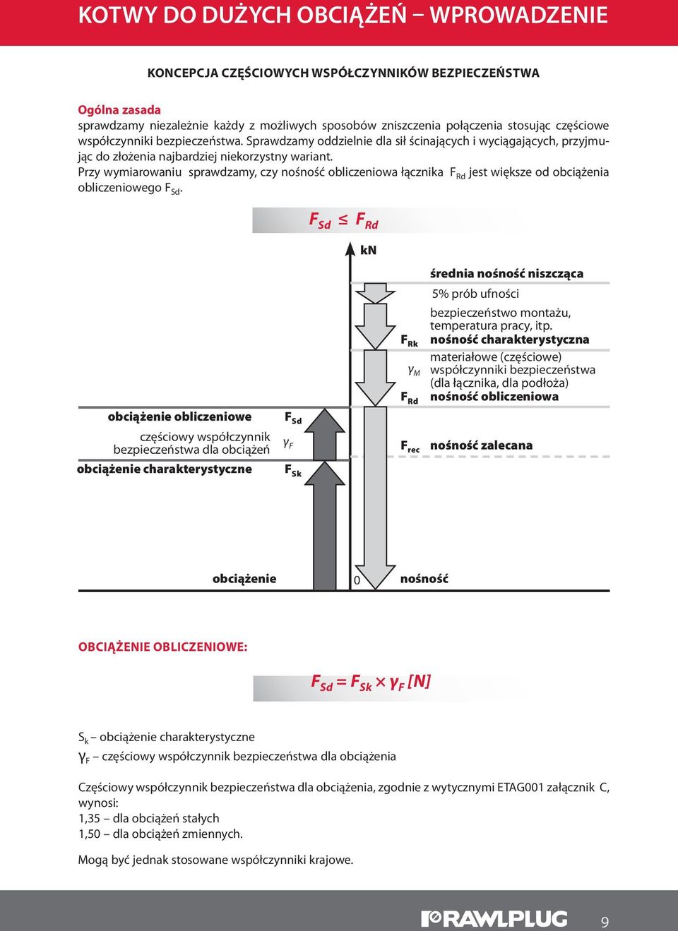 Przy wymiarowaniu sprawdzamy, czy nośność obliczeniowa łącznika F Rd jest większe od obciążenia obliczeniowego F Sd.