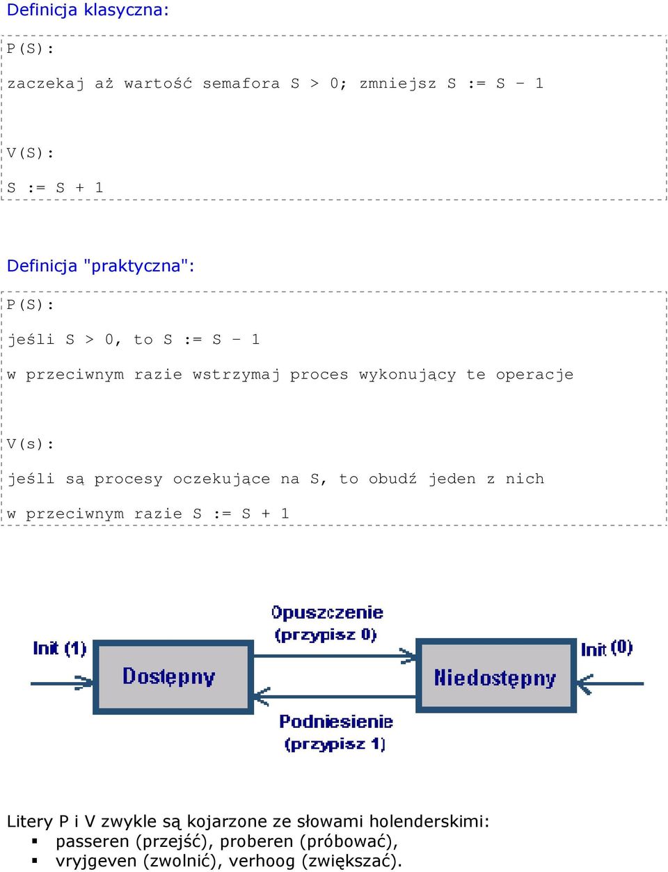 jeśli są procesy oczekujące na S, to obudź jeden z nich w przeciwnym razie S := S + 1 Litery P i V zwykle są