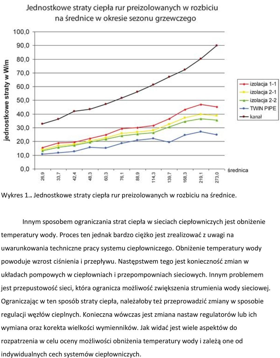 Następstwem tego jest konieczność zmian w układach pompowych w ciepłowniach i przepompowniach sieciowych.