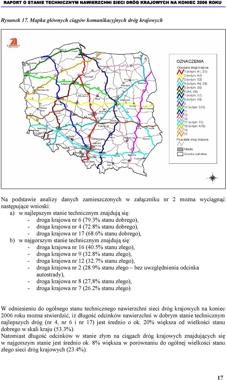 - droga krajowa nr 6 (79.3% stanu dobrego), - droga krajowa nr 4 (72.8% stanu dobrego), - droga krajowa nr 17 (68.