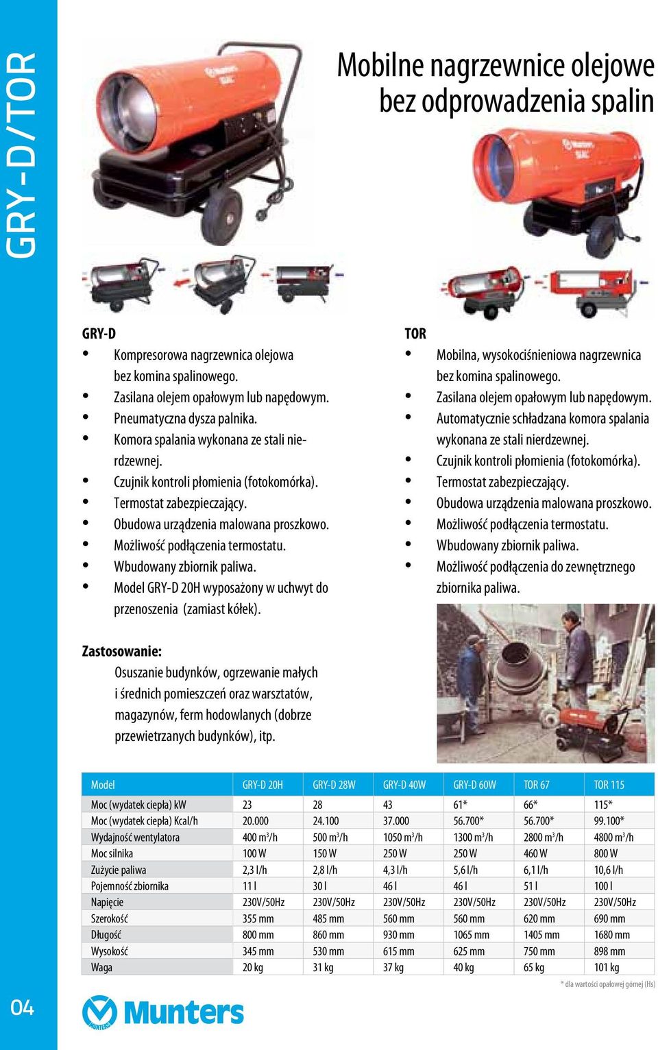 Wbudowany zbiornik paliwa. Model GRY-D 20H wyposażony w uchwyt do przenoszenia (zamiast kółek). TOR Mobilna, wysokociśnieniowa nagrzewnica bez komina spalinowego.