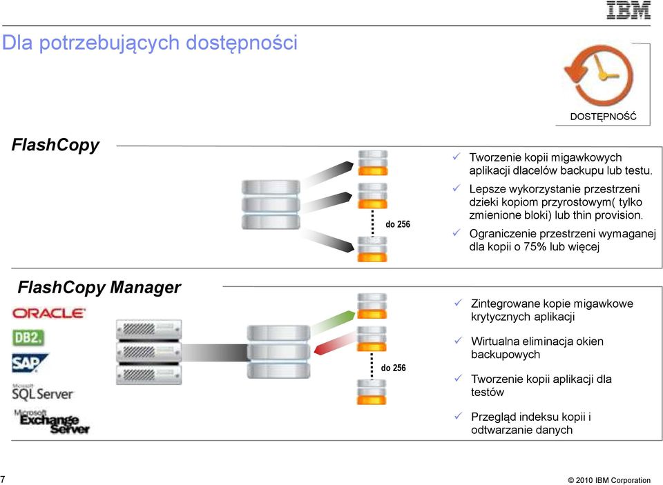 Ograniczenie przestrzeni wymaganej dla kopii o 75% lub więcej FlashCopy Manager do 256 Zintegrowane kopie migawkowe