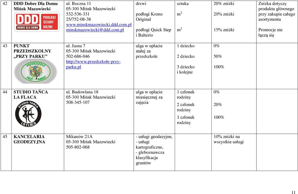 pl drzwi podłogi Krono Original podłogi Quick Step i Balterio sztuka m 2 m 2 20% zniżki 20% zniżki Zniżka dotyczy produktu głównego przy zakupie całego asortymentu Promocje nie łączą się 43 PUNKT