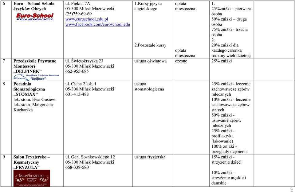 20% zniżki dla każdego członka rodziny wielodzietnej usługa oświatowa czesne 25% zniżki 8 Poradnia Stomatologiczna STOMAX lek. stom. Ewa Gusiew lek. stom. Małgorzata Kucharska 9 Salon Fryzjersko Kosmetyczny FRYZULA ul.