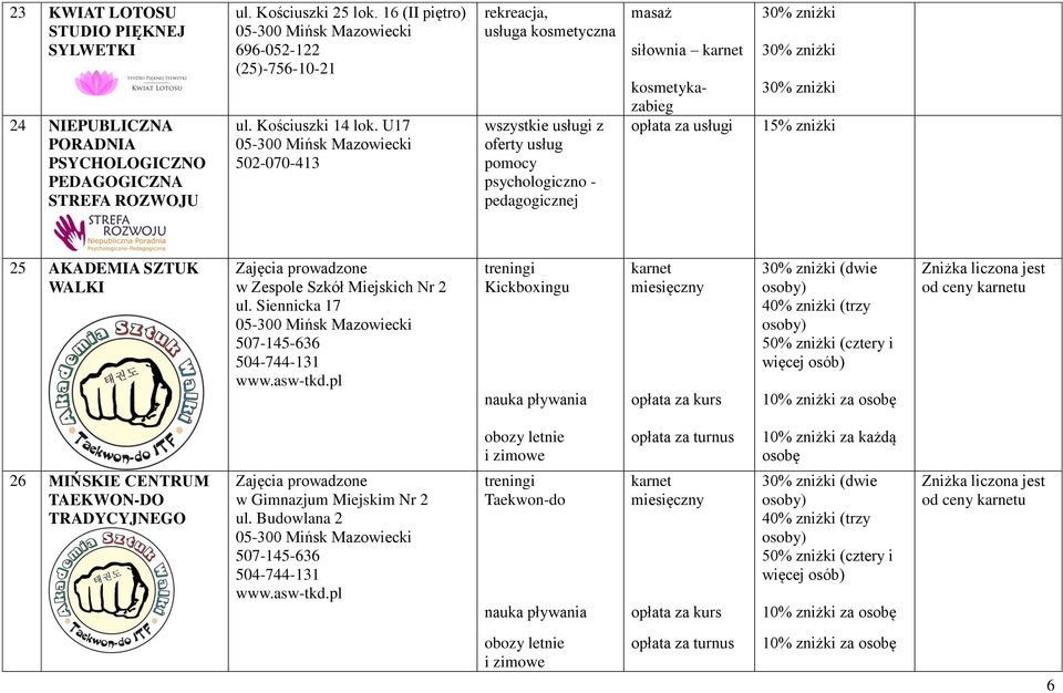 AKADEMIA SZTUK WALKI Zajęcia prowadzone w Zespole Szkół Miejskich Nr 2 ul. Siennicka 17 507-145-636 504-744-131 www.asw-tkd.