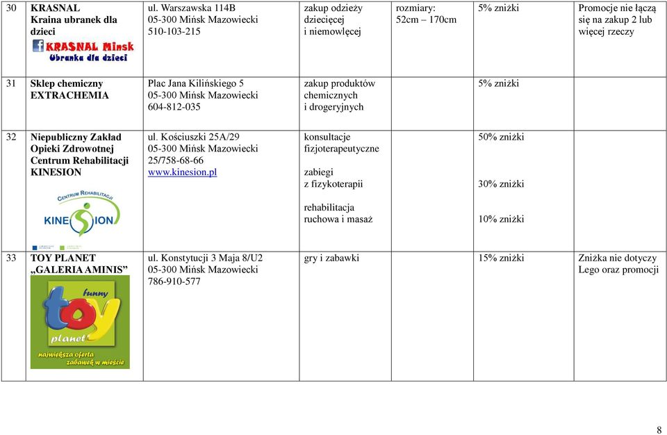 chemiczny EXTRACHEMIA Plac Jana Kilińskiego 5 604-812-035 zakup produktów chemicznych i drogeryjnych 5% zniżki 32 Niepubliczny Zakład Opieki Zdrowotnej Centrum