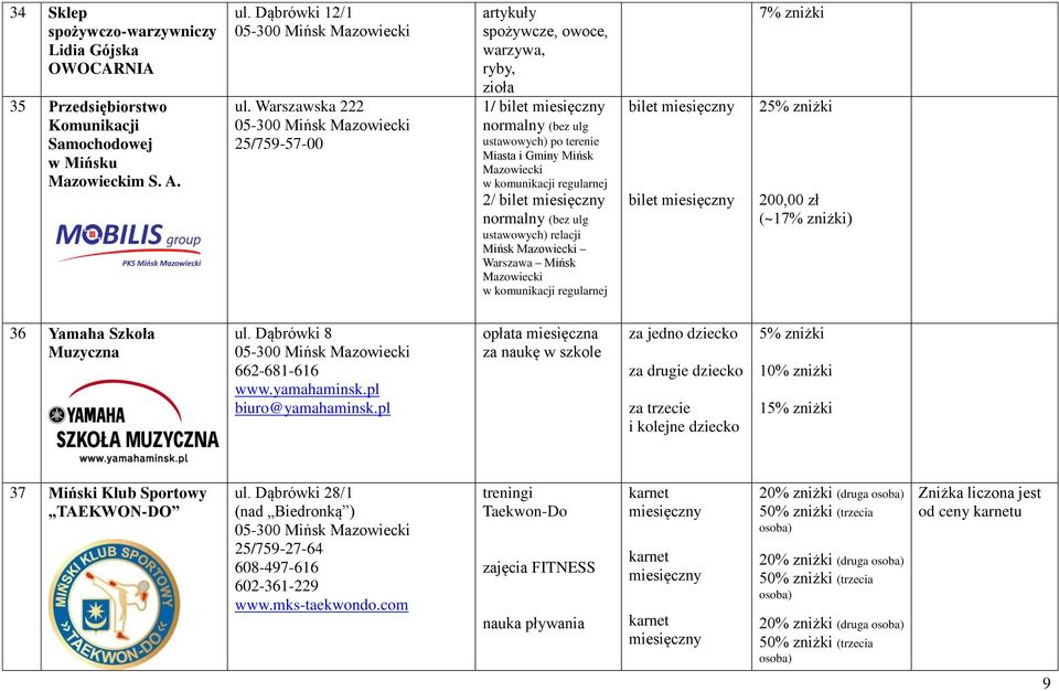 normalny (bez ulg ustawowych) relacji Mińsk Mazowiecki Warszawa Mińsk Mazowiecki w komunikacji regularnej bilet bilet 7% zniżki 25% zniżki 200,00 zł (~17% zniżki) 36 Yamaha Szkoła Muzyczna ul.