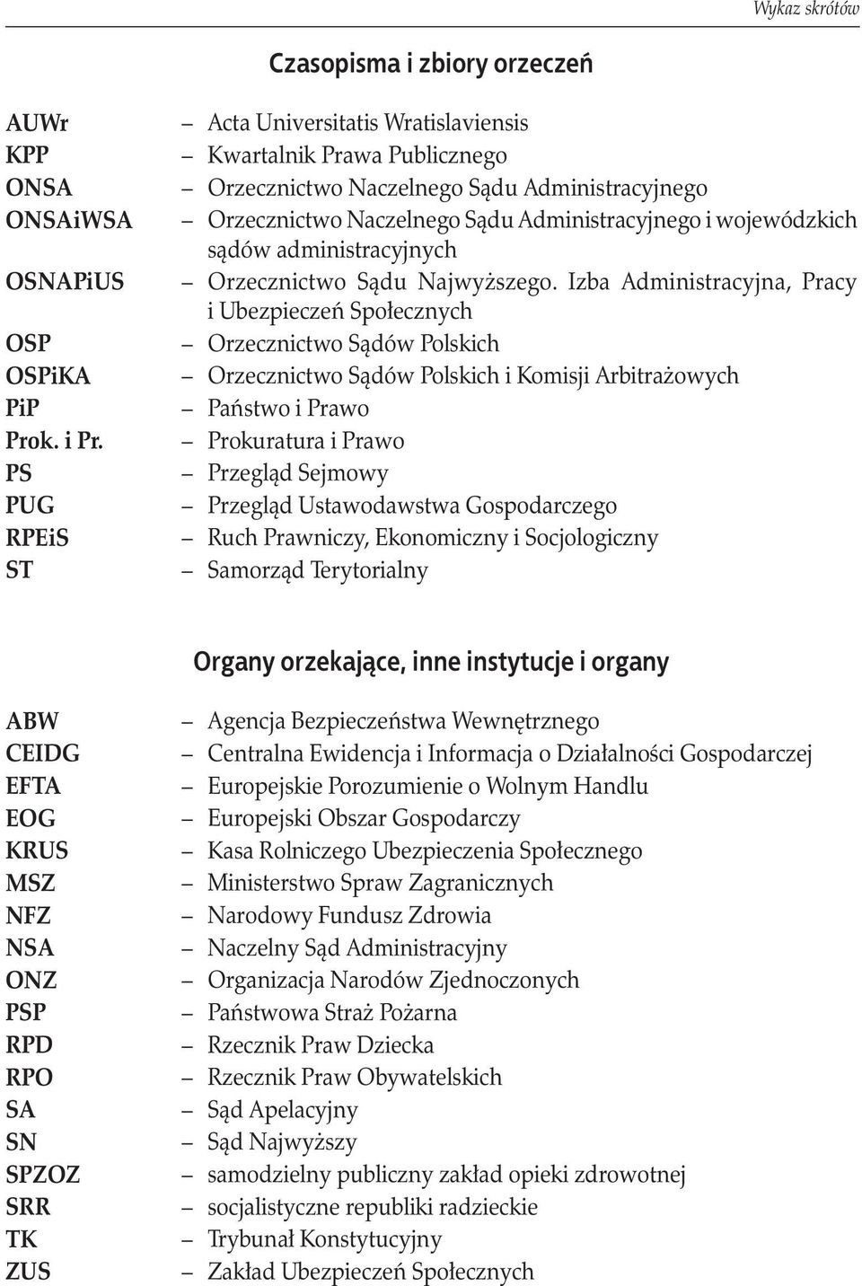 administracyjnych Orzecznictwo Sądu Najwyższego.