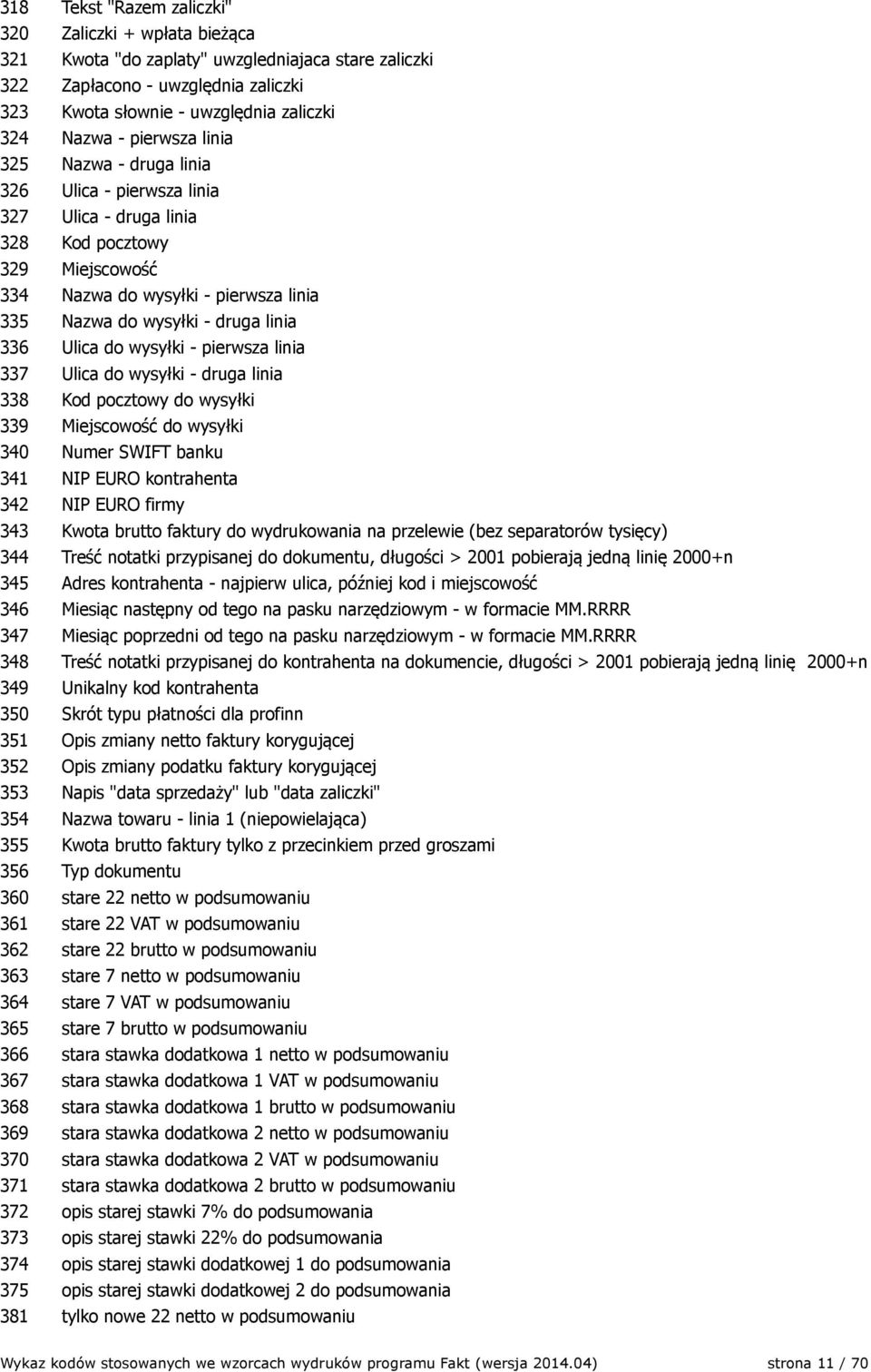 Ulica do wysyłki - pierwsza linia 337 Ulica do wysyłki - druga linia 338 Kod pocztowy do wysyłki 339 Miejscowość do wysyłki 340 Numer SWIFT banku 341 NIP EURO kontrahenta 342 NIP EURO firmy 343 Kwota