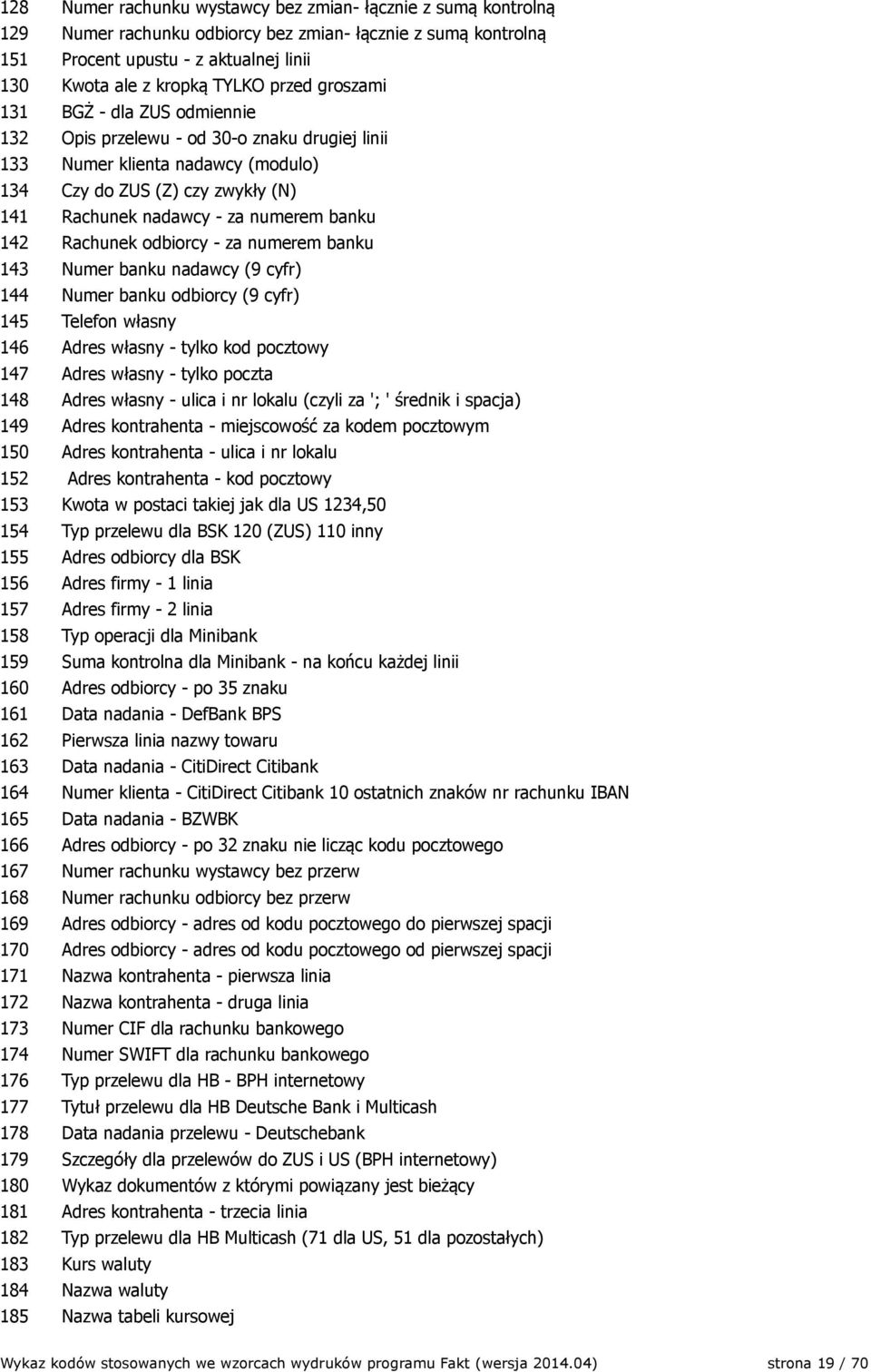 142 Rachunek odbiorcy - za numerem banku 143 Numer banku nadawcy (9 cyfr) 144 Numer banku odbiorcy (9 cyfr) 145 Telefon własny 146 Adres własny - tylko kod pocztowy 147 Adres własny - tylko poczta