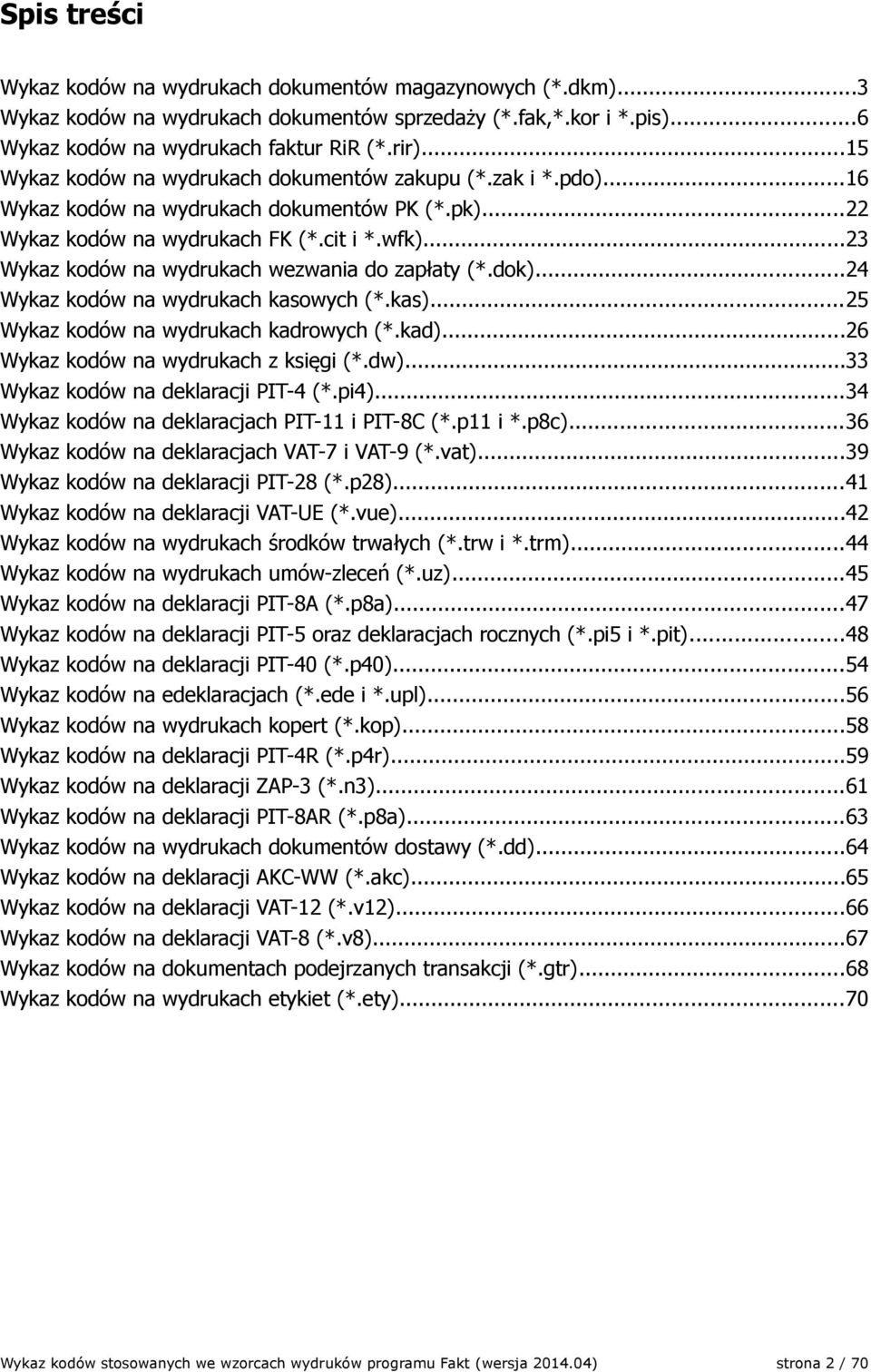 ..23 Wykaz kodów na wydrukach wezwania do zapłaty (*.dok)...24 Wykaz kodów na wydrukach kasowych (*.kas)...25 Wykaz kodów na wydrukach kadrowych (*.kad)...26 Wykaz kodów na wydrukach z księgi (*.dw).