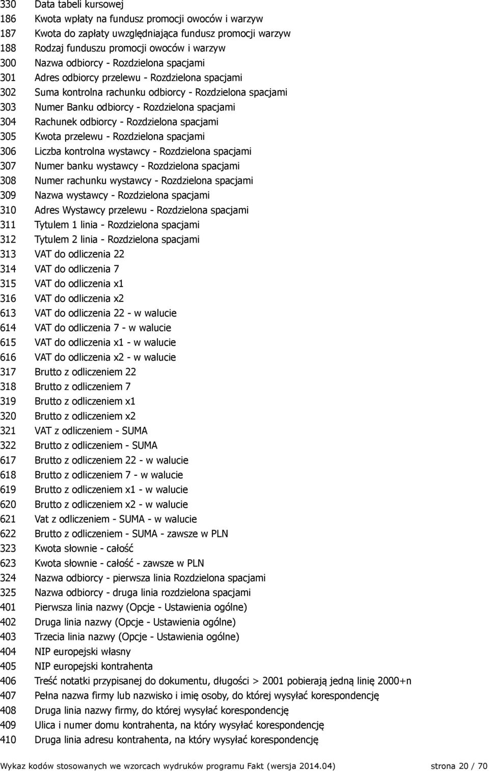 Rachunek odbiorcy - Rozdzielona spacjami 305 Kwota przelewu - Rozdzielona spacjami 306 Liczba kontrolna wystawcy - Rozdzielona spacjami 307 Numer banku wystawcy - Rozdzielona spacjami 308 Numer