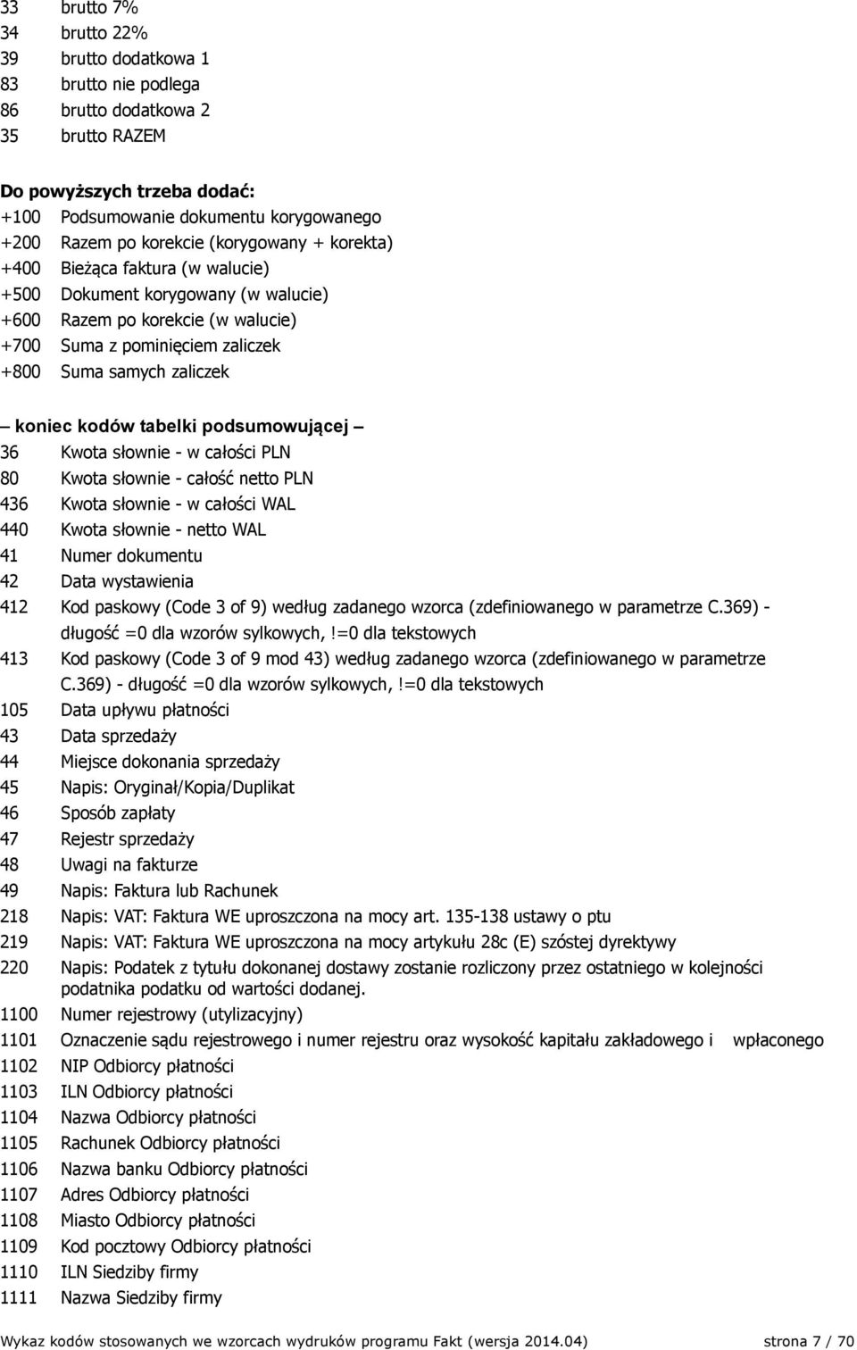 koniec kodów tabelki podsumowującej 36 Kwota słownie - w całości PLN 80 Kwota słownie - całość netto PLN 436 Kwota słownie - w całości WAL 440 Kwota słownie - netto WAL 41 Numer dokumentu 42 Data