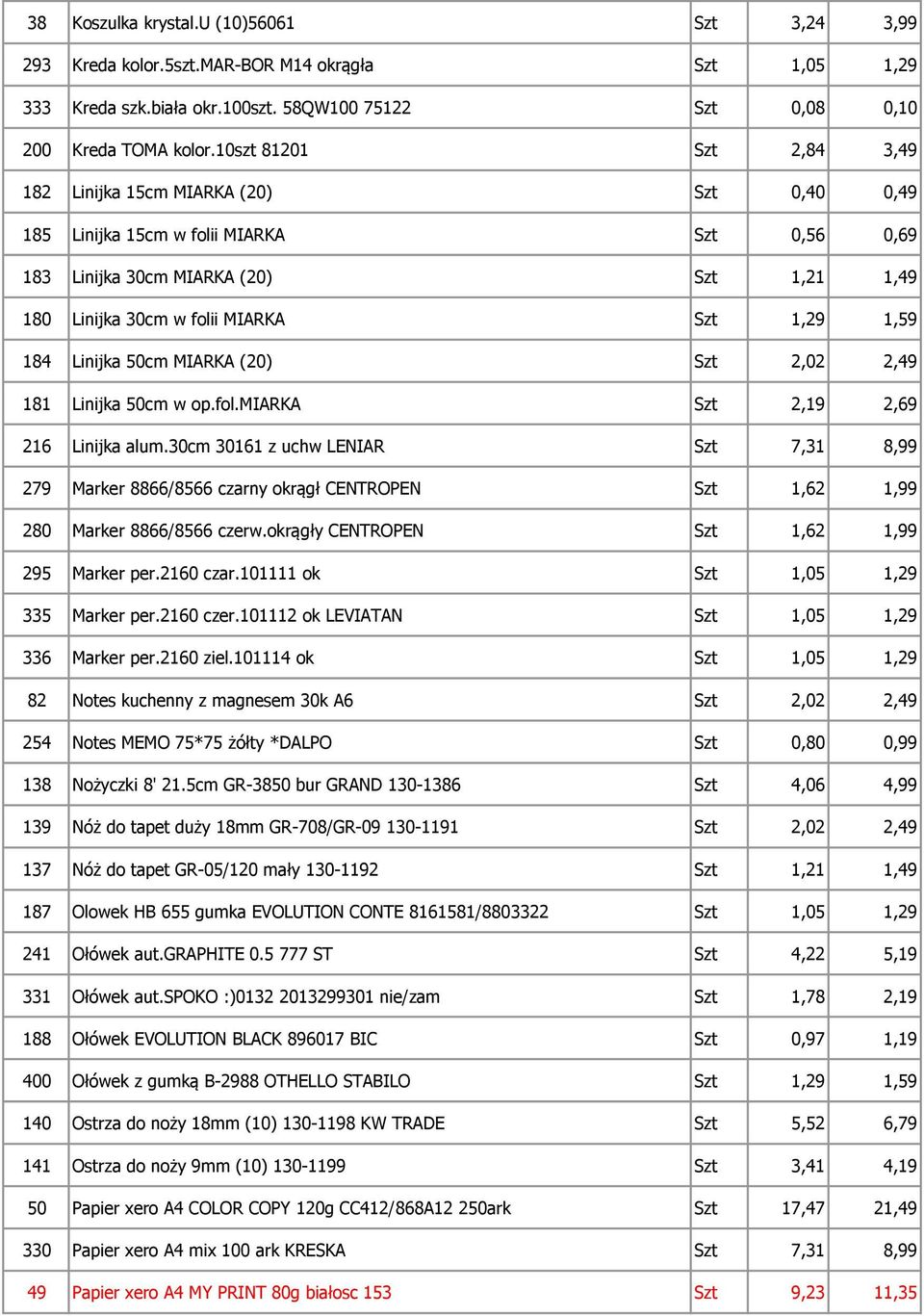 1,59 184 Linijka 50cm MIARKA (20) Szt 2,02 2,49 181 Linijka 50cm w op.fol.miarka Szt 2,19 2,69 216 Linijka alum.