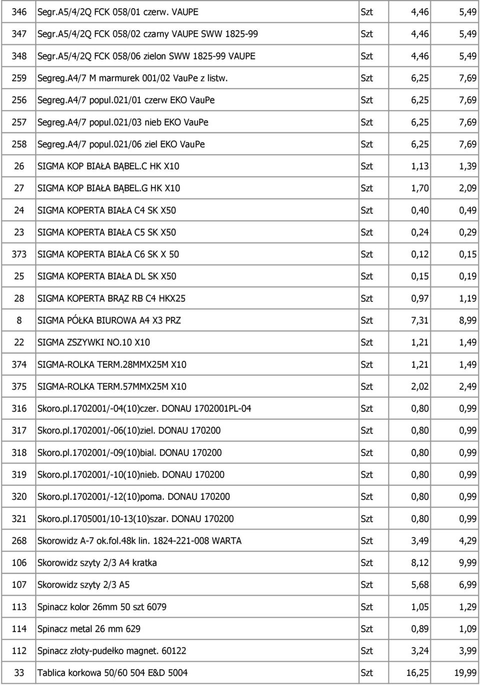 C HK X10 Szt 1,13 1,39 27 SIGMA KOP BIAŁA BĄBEL.