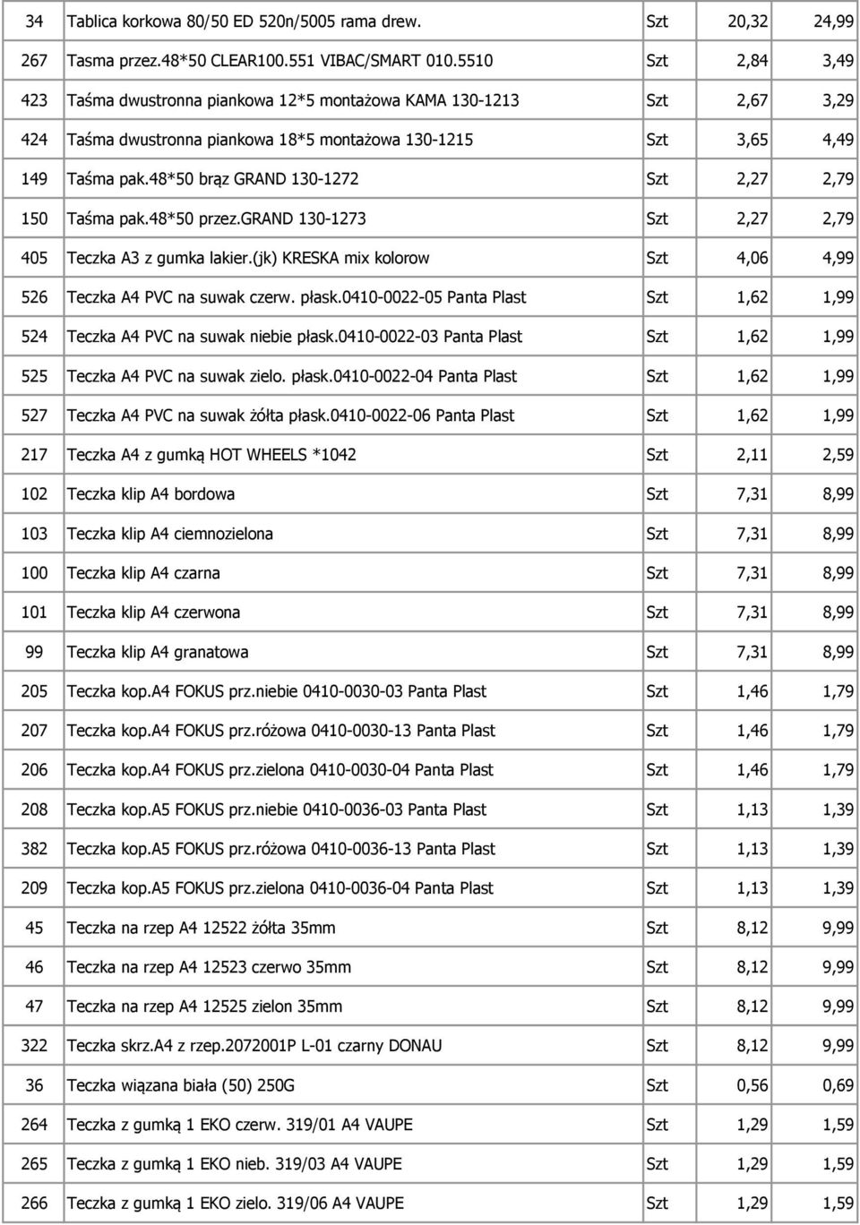 48*50 brąz GRAND 130-1272 Szt 2,27 2,79 150 Taśma pak.48*50 przez.grand 130-1273 Szt 2,27 2,79 405 Teczka A3 z gumka lakier.(jk) KRESKA mix kolorow Szt 4,06 4,99 526 Teczka A4 PVC na suwak czerw.