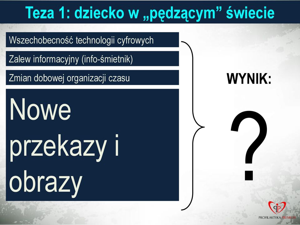 Zalew informacyjny (info-śmietnik) Zmian