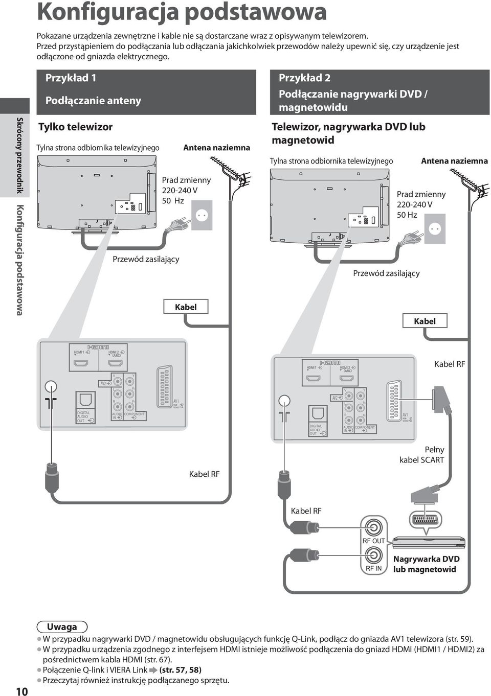 Przykład 1 Przykład 2 Podłączanie anteny Podłączanie nagrywarki DVD / magnetowidu Skrócony przewodnik Konfiguracja podstawowa Tylko telewizor Tylna strona odbiornika telewizyjnego Przewód zasilający