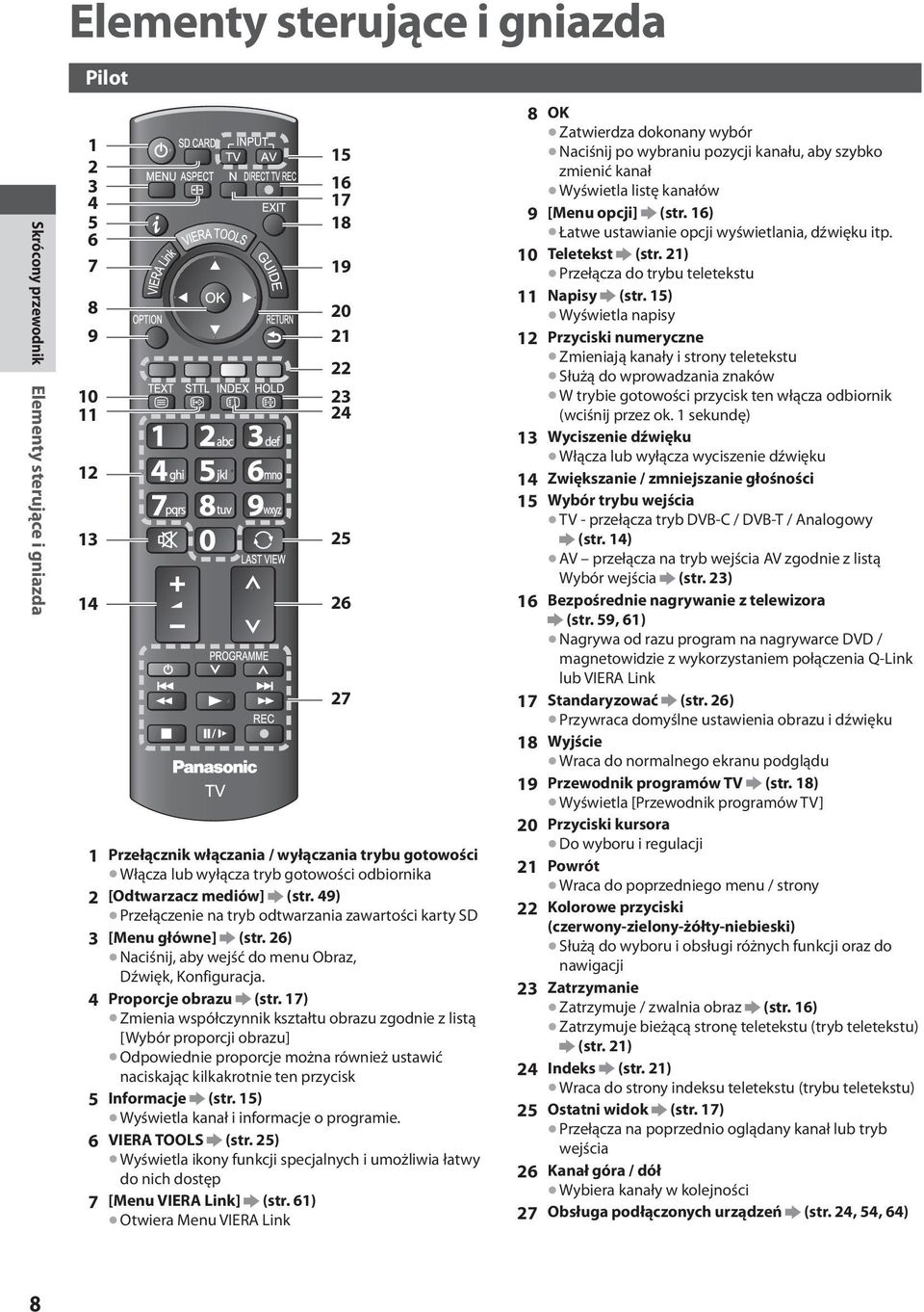 26) Naciśnij, aby wejść do menu Obraz, Dźwięk, Konfiguracja. 4 Proporcje obrazu (str.