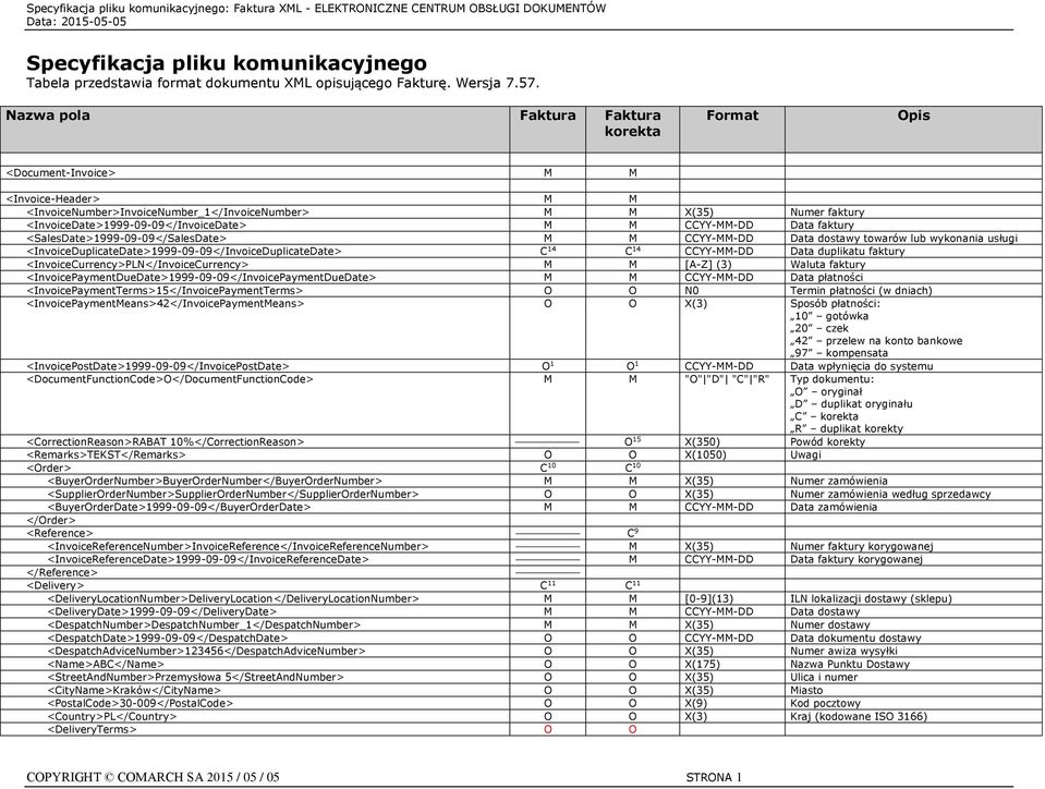<SalesDate>1999-09-09</SalesDate> M M CCYY-MM-DD Data dostawy towarów lub wykonania usługi <InvoiceDuplicateDate>1999-09-09</InvoiceDuplicateDate> C 14 C 14 CCYY-MM-DD Data duplikatu faktury