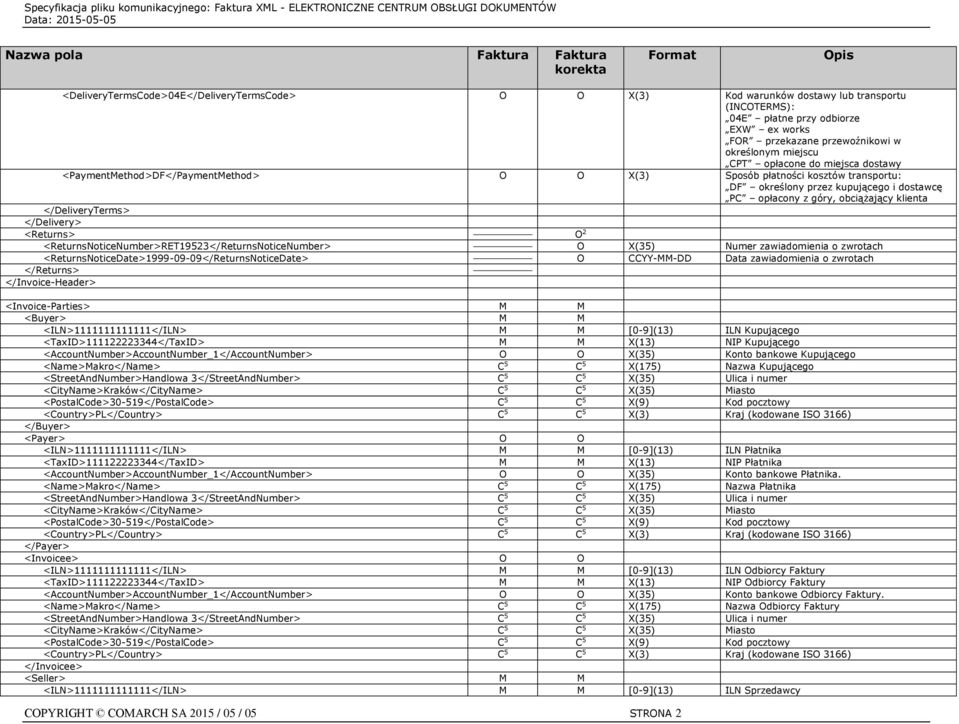 </DeliveryTerms> </Delivery> <Returns> O 2 <ReturnsNoticeNumber>RET19523</ReturnsNoticeNumber> O X(35) Numer zawiadomienia o zwrotach <ReturnsNoticeDate>1999-09-09</ReturnsNoticeDate> O CCYY-MM-DD