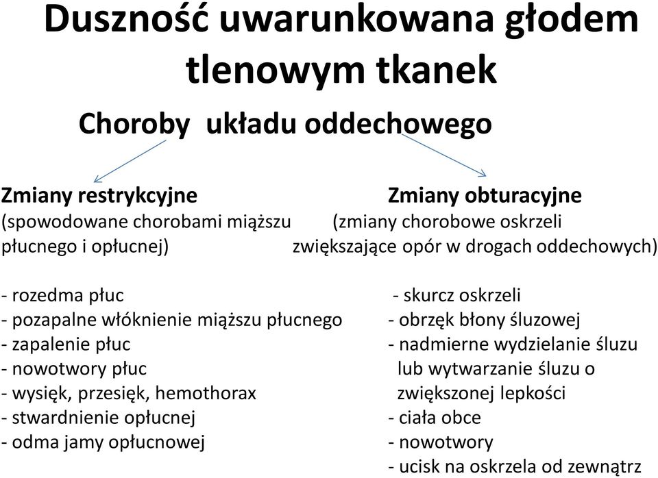 włóknienie miąższu płucnego - obrzęk błony śluzowej - zapalenie płuc - nadmierne wydzielanie śluzu - nowotwory płuc lub wytwarzanie śluzu o -