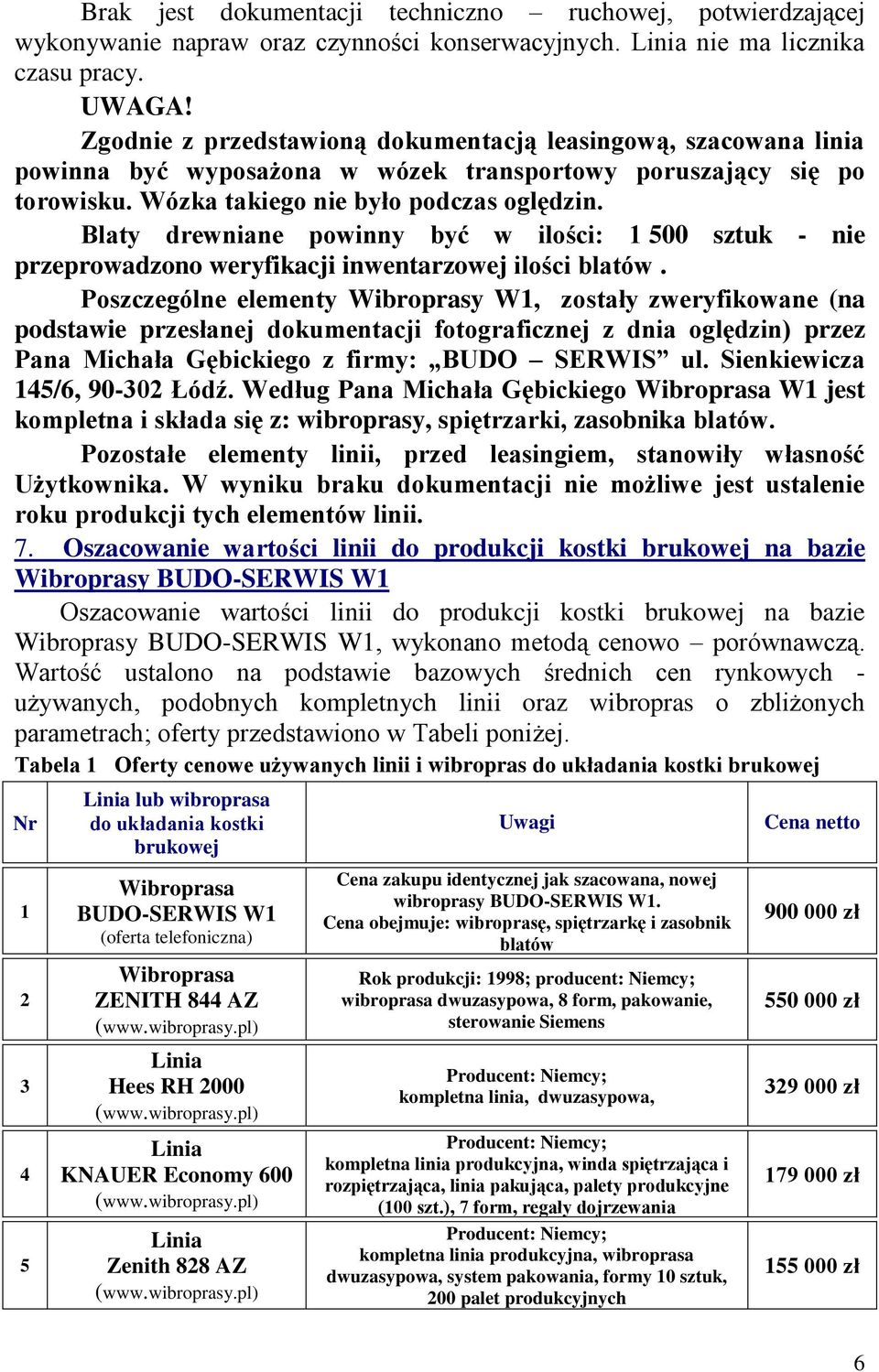 Blaty drewniane powinny być w ilości: 1 500 sztuk - nie przeprowadzono weryfikacji inwentarzowej ilości blatów.