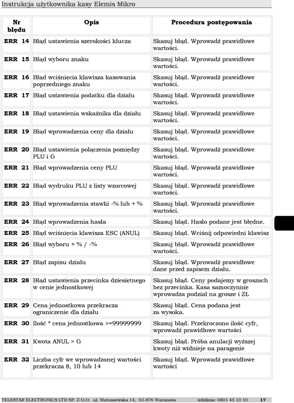 ERR 20 Błąd ustawienia połączenia pomiędzy PLU i G wartości. ERR 21 Błąd wprowadzenia ceny PLU wartości. ERR 22 Błąd wydruku PLU z listy wzorcowej wartości.