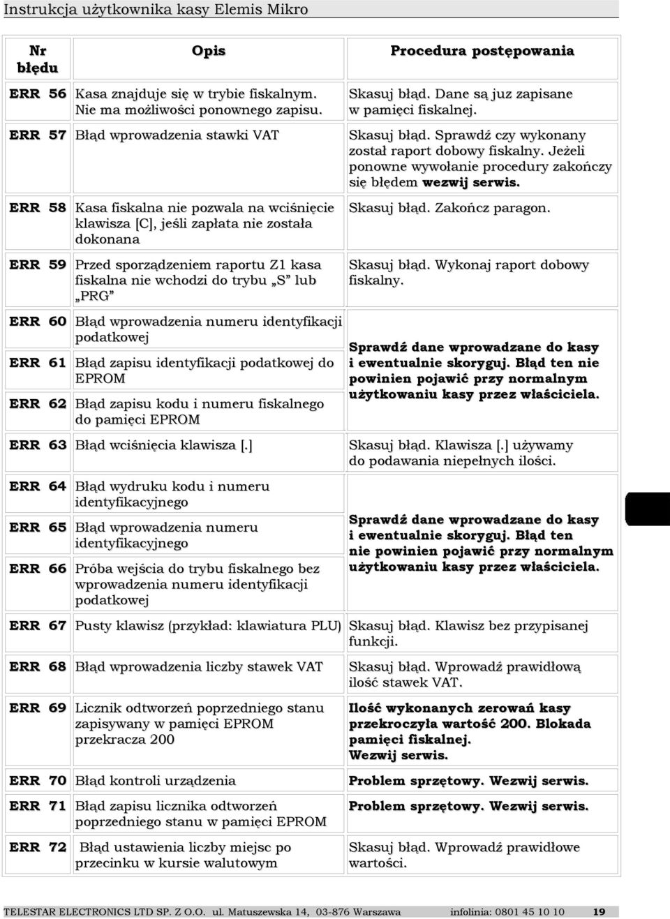 ERR 58 Kasa fiskalna nie pozwala na wciśnięcie klawisza [C], jeśli zapłata nie została dokonana Skasuj błąd. Zakończ paragon.