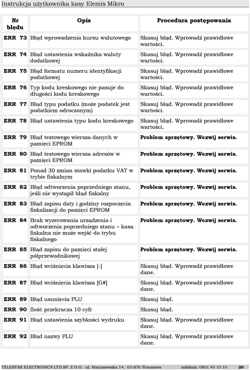 ERR 77 Błąd typu podatku (może podatek jest podatkiem odroczonym) wartości. ERR 78 Błąd ustawienia typu kodu kreskowego wartości.