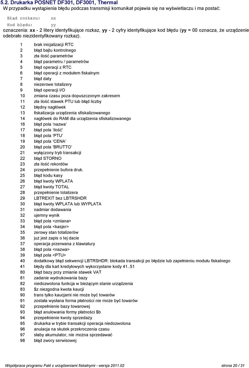 1 brak inicjalizacji RTC 2 błąd bajtu kontrolnego 3 zła ilość parametrów 4 błąd parametru / parametrów 5 błąd operacji z RTC 6 błąd operacji z modułem fiskalnym 7 błąd daty 8 niezerowe totalizery 9