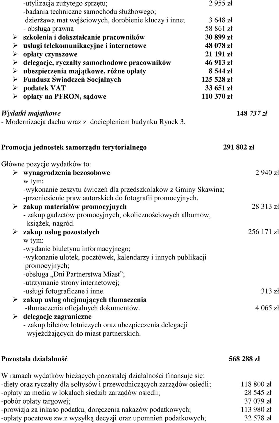 955 zł 3 648 zł 58 861 zł 30 899 zł 48 078 zł 21 191 zł 46 913 zł 8 544 zł 125 528 zł 33 651 zł 110 370 zł Wydatki majątkowe - Modernizacja dachu wraz z dociepleniem budynku Rynek 3.