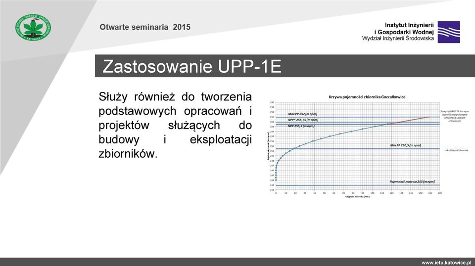 podstawowych opracowań i