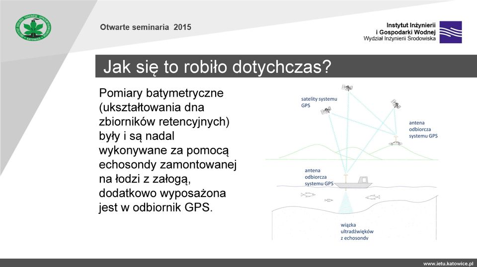 wykonywane za pomocą echosondy zamontowanej na łodzi z załogą, dodatkowo wyposażona