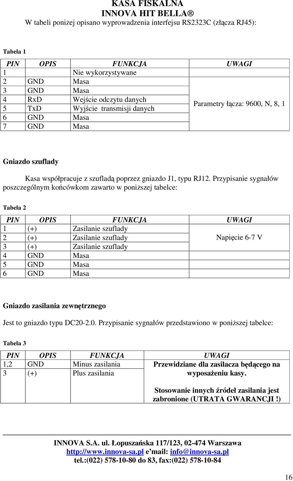 Przypisanie sygnałów poszczególnym kocówkom zawarto w poniszej tabelce: Tabela PIN OPIS FUNKCJA UWAGI (+) Zasilanie szuflady (+) Zasilanie szuflady Napicie -7 V (+) Zasilanie szuflady Masa Masa Masa