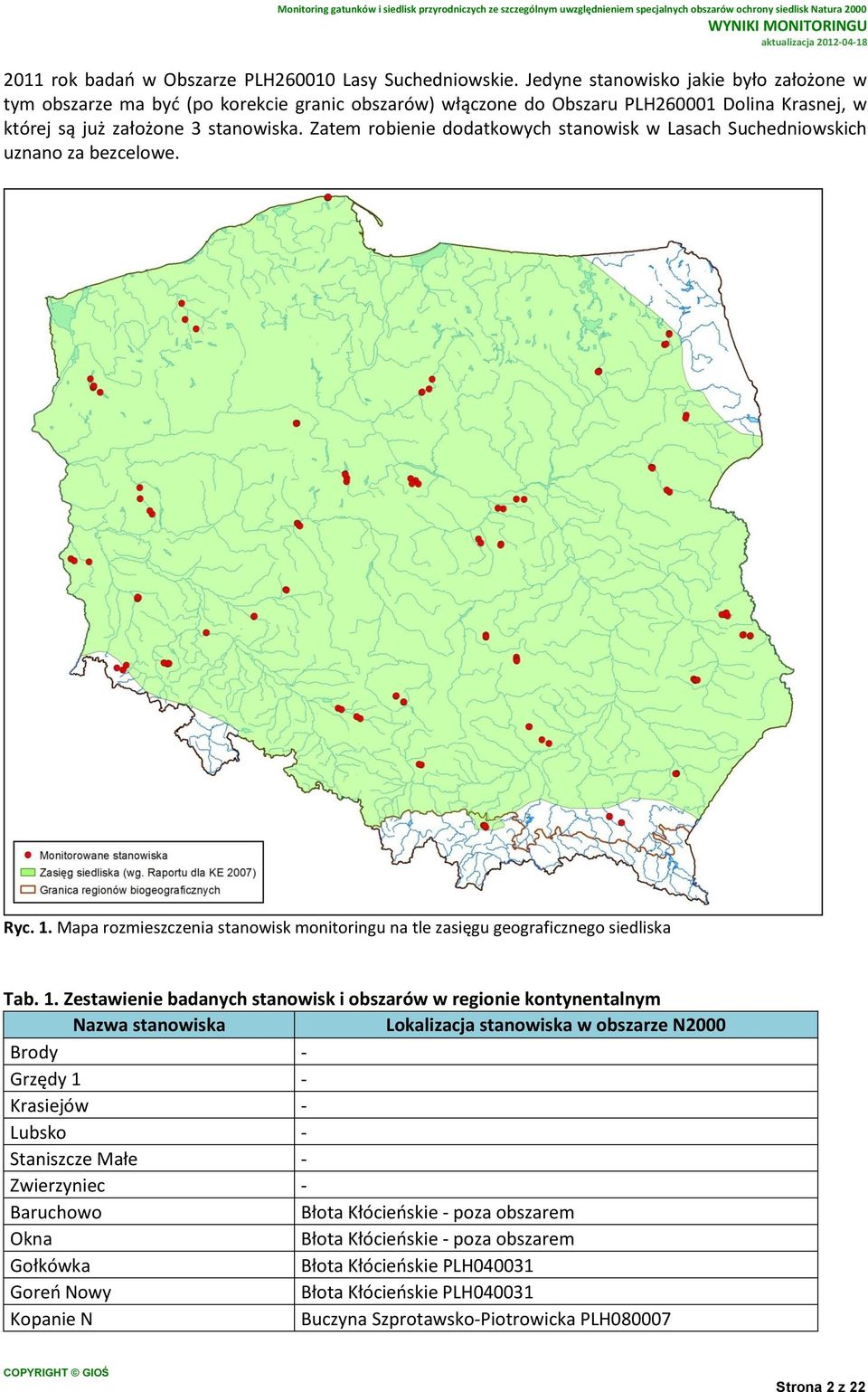 Zatem robienie dodatkowych stanowisk w Lasach Suchedniowskich uznano za bezcelowe. Ryc. 1.