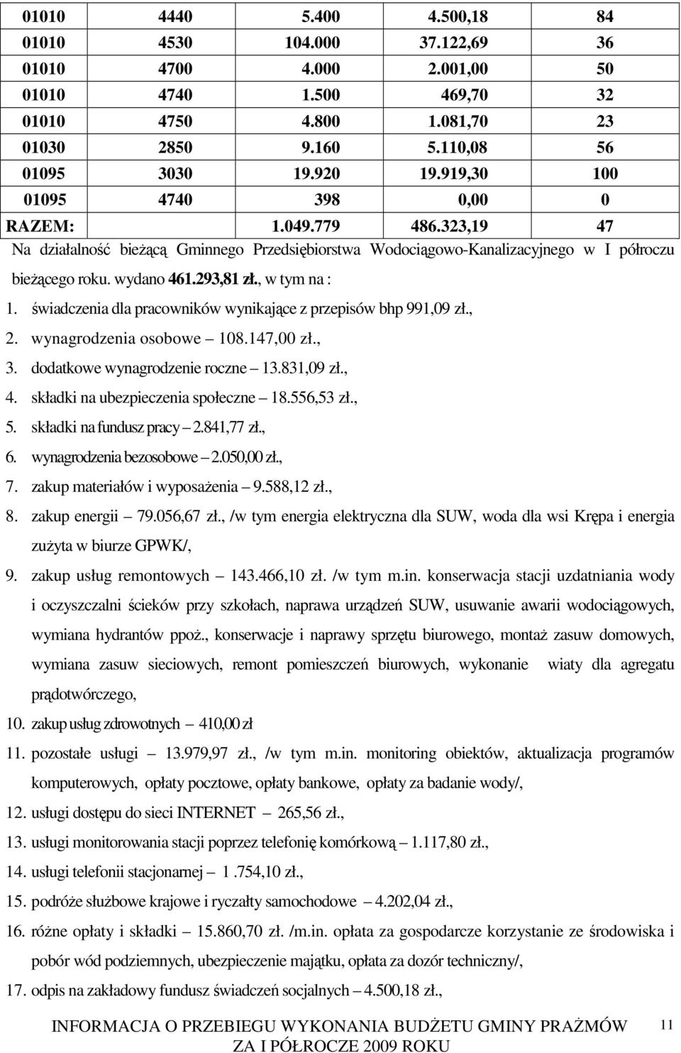 , w tym na : 1. świadczenia dla pracowników wynikające z przepisów bhp 991,09 zł., 2. wynagrodzenia osobowe 108.147,00 zł., 3. dodatkowe wynagrodzenie roczne 13.831,09 zł., 4.